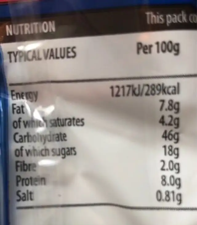 Cream Cheese Brioche nutrition facts table
