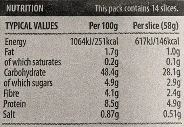 Malted Bloomer nutrition facts table