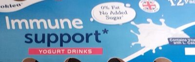 Immune Support front packaging