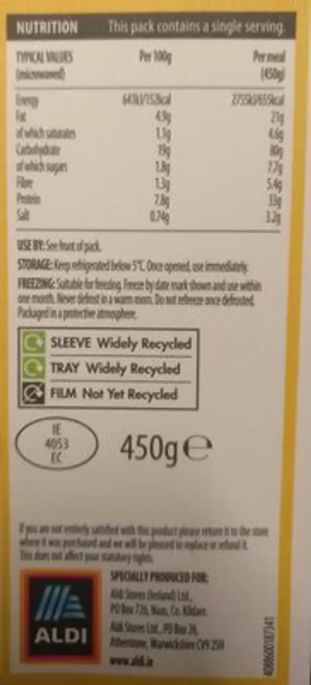 Chicken Tikka Masala nutrition facts table
