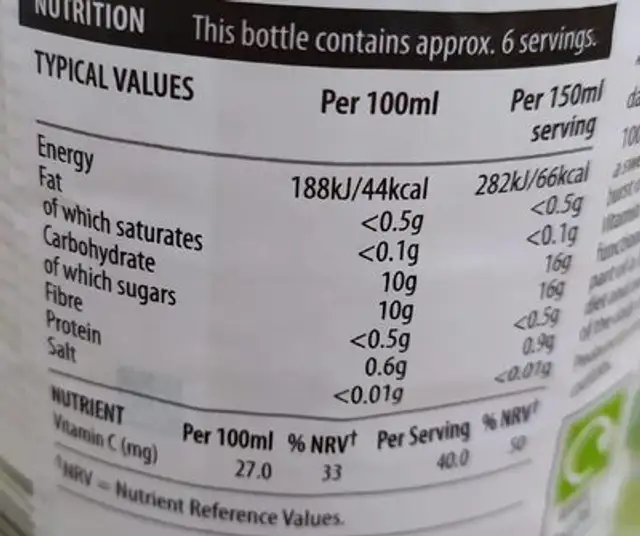 Orange juice with juicy bits nutrition facts table