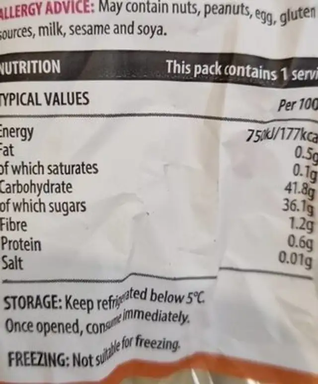 Candy Apple nutrition facts table