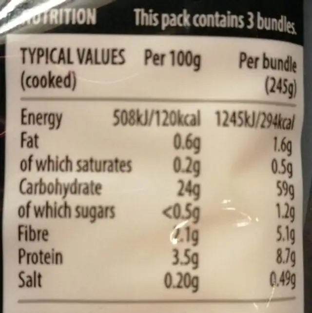 Udon Noodles nutrition facts table