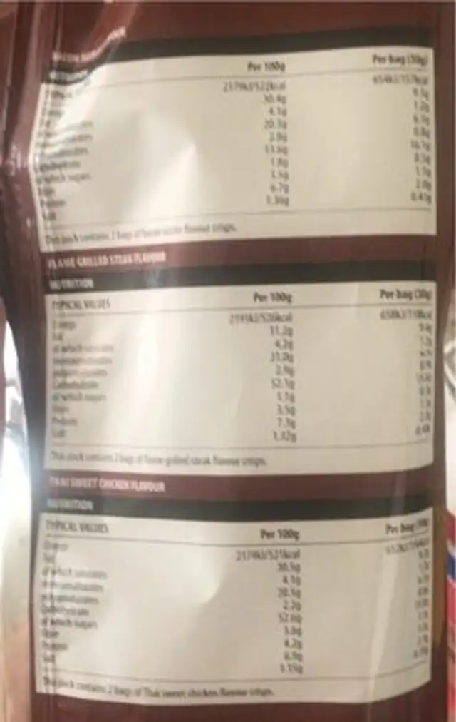 Ridged nutrition facts table