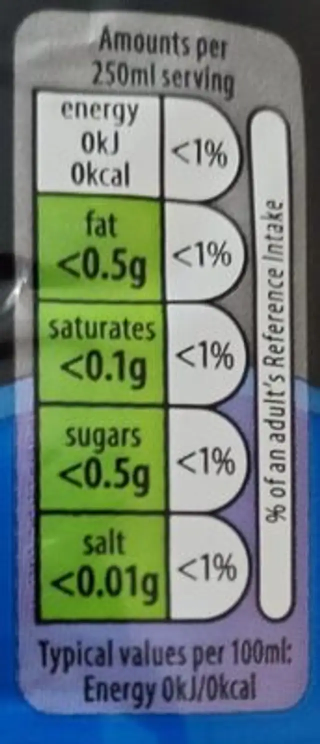 ZX Cola nutrition facts table