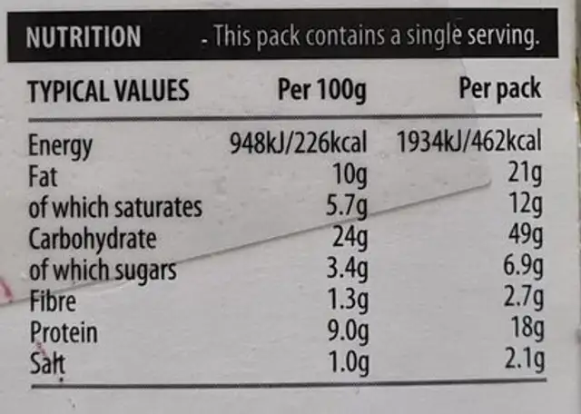 Halloumi & Tzatziki Wrap with Greek Feta nutrition facts table