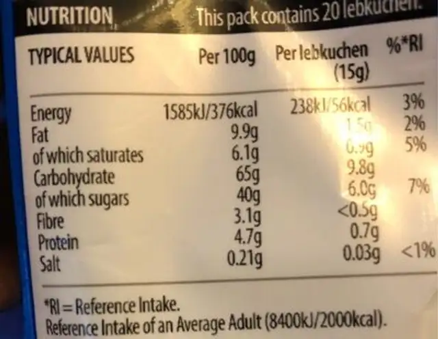Milk Chocolate Lebuchen Hearts nutrition facts table