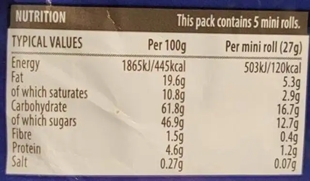 Mini rolls raspberry nutrition facts table