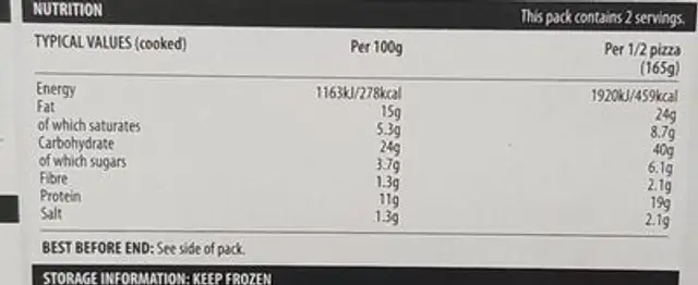American Hot Pizza nutrition facts table