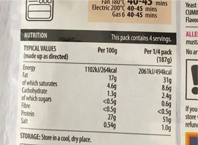 Shake n bake bbq chicken nutrition facts table