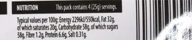 Bubble Mint nutrition facts table