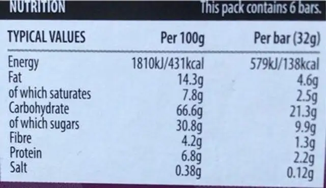 Munchy Bars Choc Chip nutrition facts table