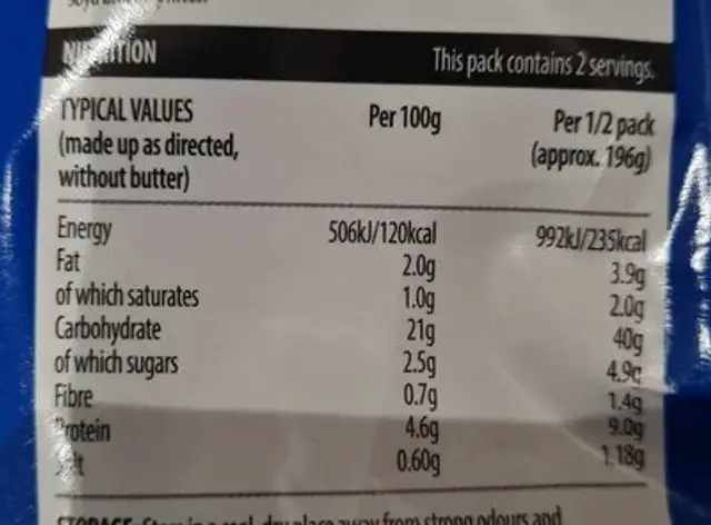 Pasta & Sauce Cheese, Leek & Ham nutrition facts table