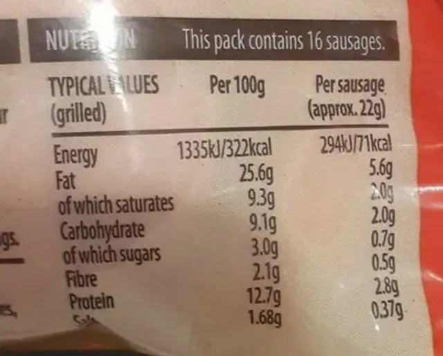 Irish Pork Sausags nutrition facts table