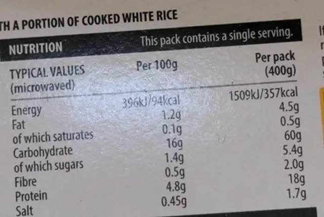 Chicken Curry with white rice nutrition facts table