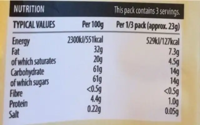 Dairyfine White Chocolate Buttons nutrition facts table