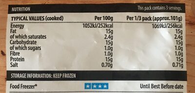 Chicken goujons nutrition facts table