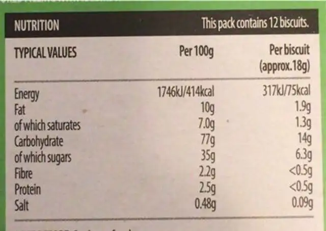 Yogurt and fruit bars nutrition facts table