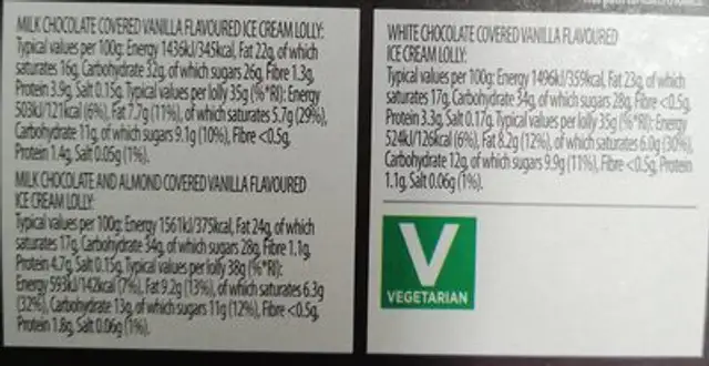 Minis ice cream ingredients label