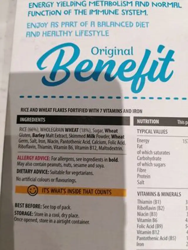 Benefit ingredients label