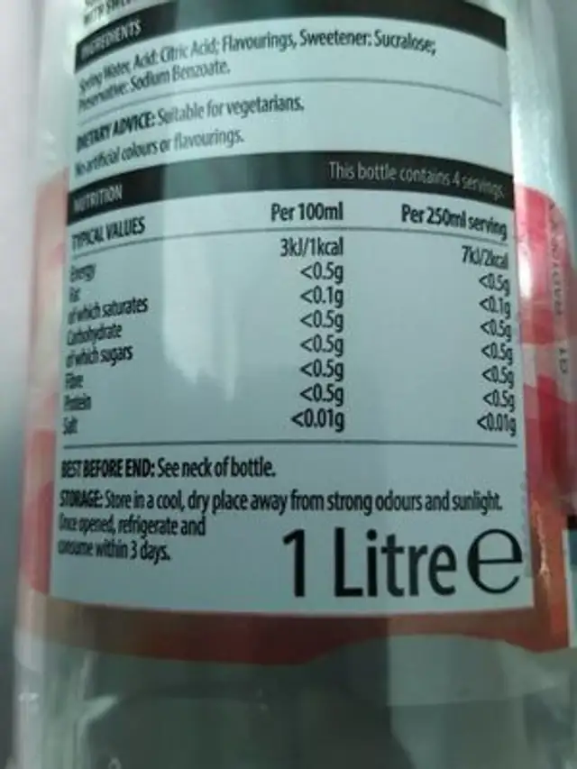 Summer Fruits Flavoured Water nutrition facts table