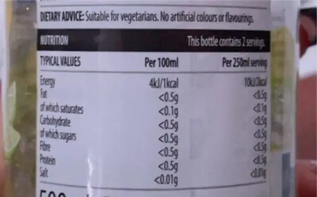 lemon and lime flavoured still spring water nutrition facts table