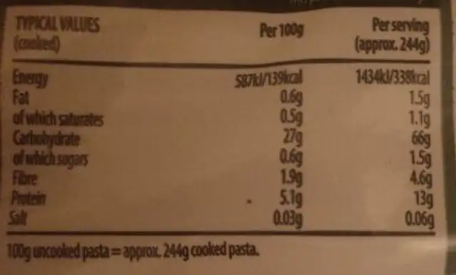 Spaghetti nutrition facts table