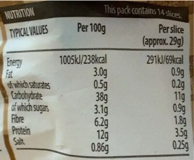 soft medium wholemeal bread nutrition facts table
