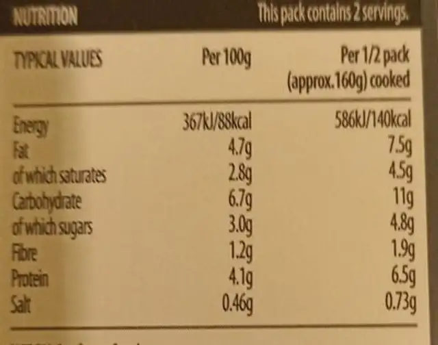 Cauliflower and Broccoli Cheese nutrition facts table