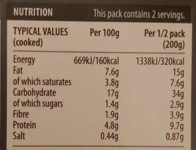 Tasty Potato Gratin nutrition facts table