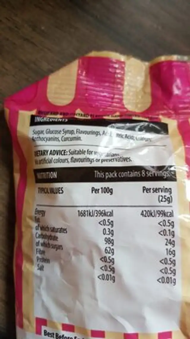 Rhubarb & custard ingredients label