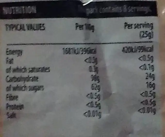Rhubarb & custard nutrition facts table