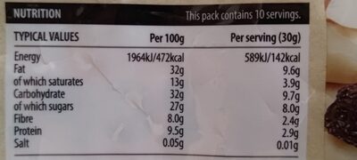 Tropical Trail Mix nutrition facts table