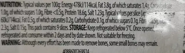 Cooked ham nutrition facts table