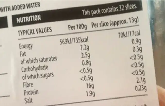 Mild cure ham nutrition facts table