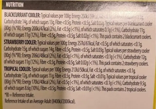 Ice coolers nutrition facts table