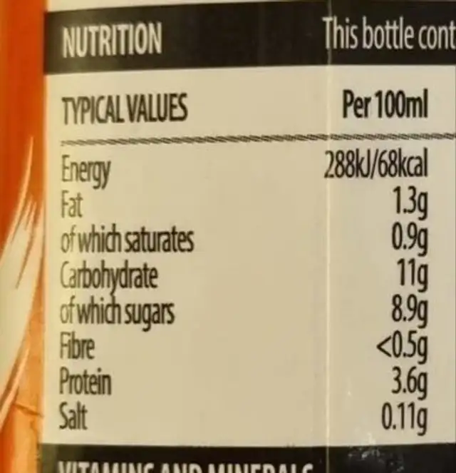 ShukUp Strawberry Milkshake nutrition facts table