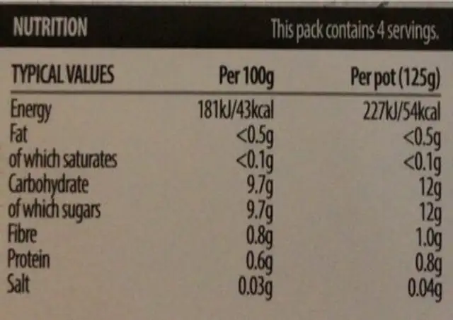Sweet peaches nutrition facts table