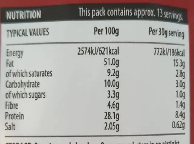 Dry Roasted Peanuts nutrition facts table