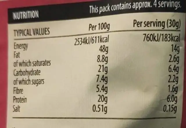 Roasted Salted Cashews nutrition facts table