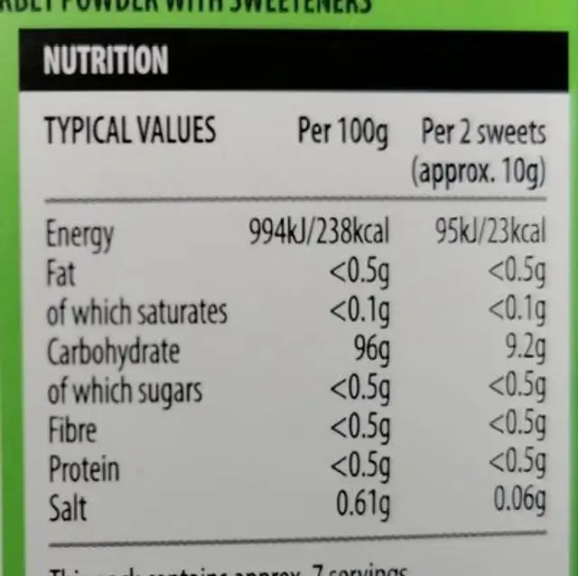 Lemon sherbet nutrition facts table