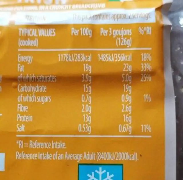Irish Breaded Chicken Goujons nutrition facts table