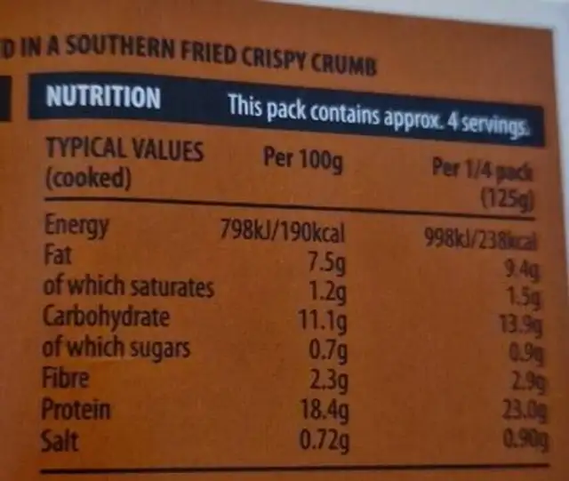 Southern fried chicken mini fillets nutrition facts table