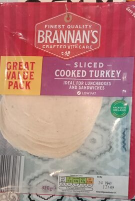 Sliced Cooked Turkey