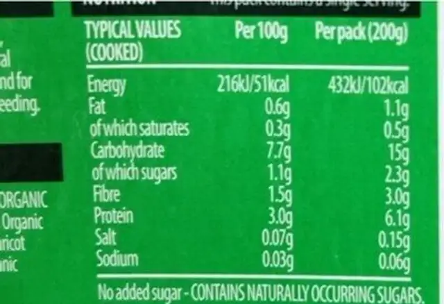 Organic Beef Stew nutrition facts table