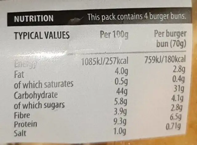 Gourmet Burger Buns nutrition facts table