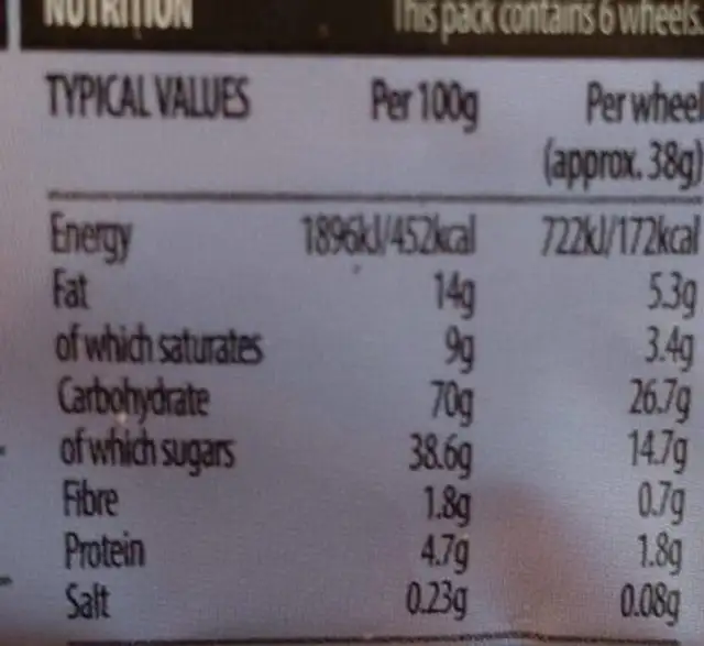 cart wheels nutrition facts table