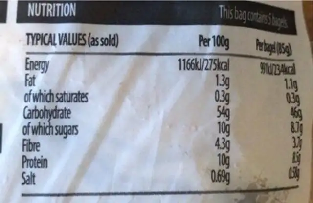Cinnamon & Raisin Bagels nutrition facts table