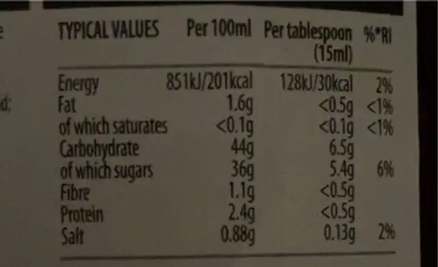 Skeeter’s bacon bbq nutrition facts table