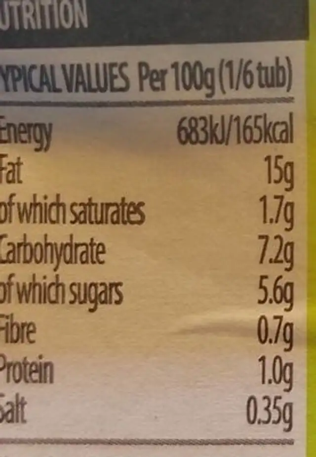 Creamy coleslaw nutrition facts table